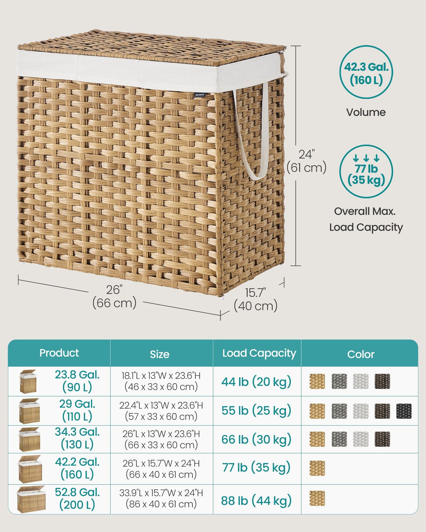 Laundry Hamper with Lid, 160 L Clothes Hamper with 2 Removable Liner Bags, 6 Mesh Bags, Wicker Laundry Basket, Double Laundry Hamper for Bathroom, 26 x 15.7 x 24 Inches, Natural - HWLEXTRA