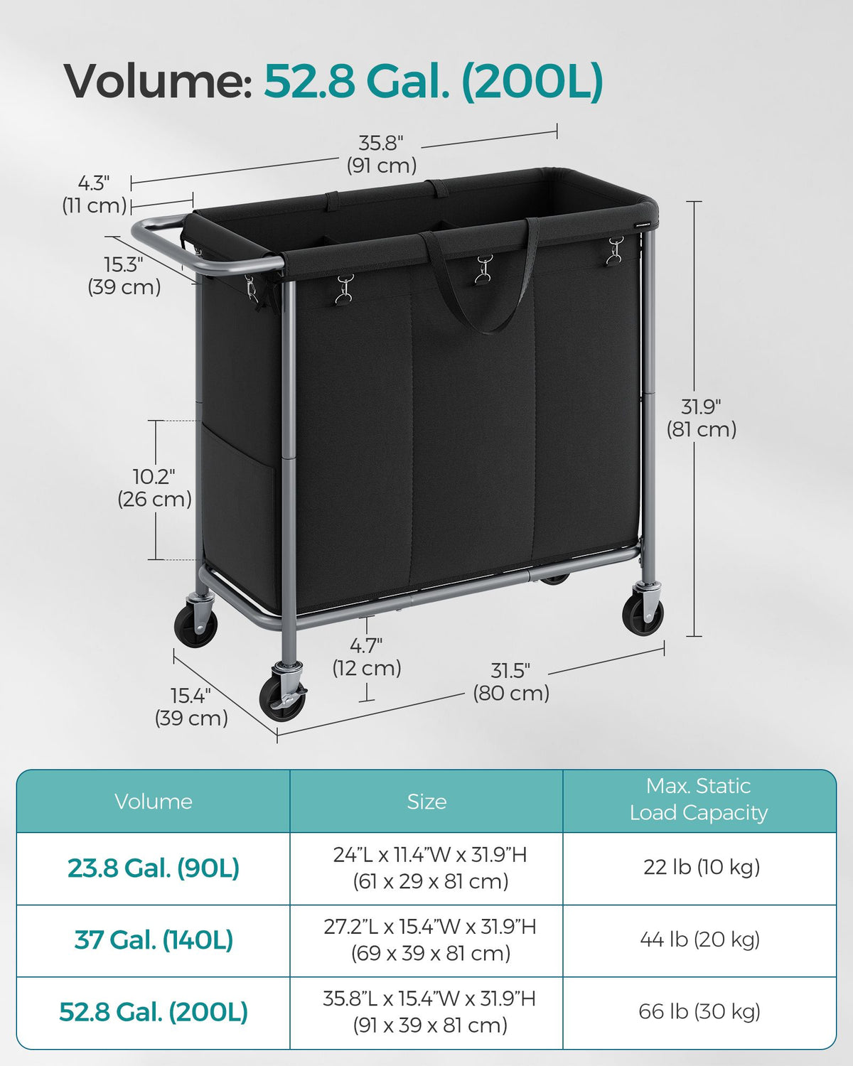 3-Section Laundry Basket with Wheels, 52.8 Gallons (200L) - HWLEXTRA