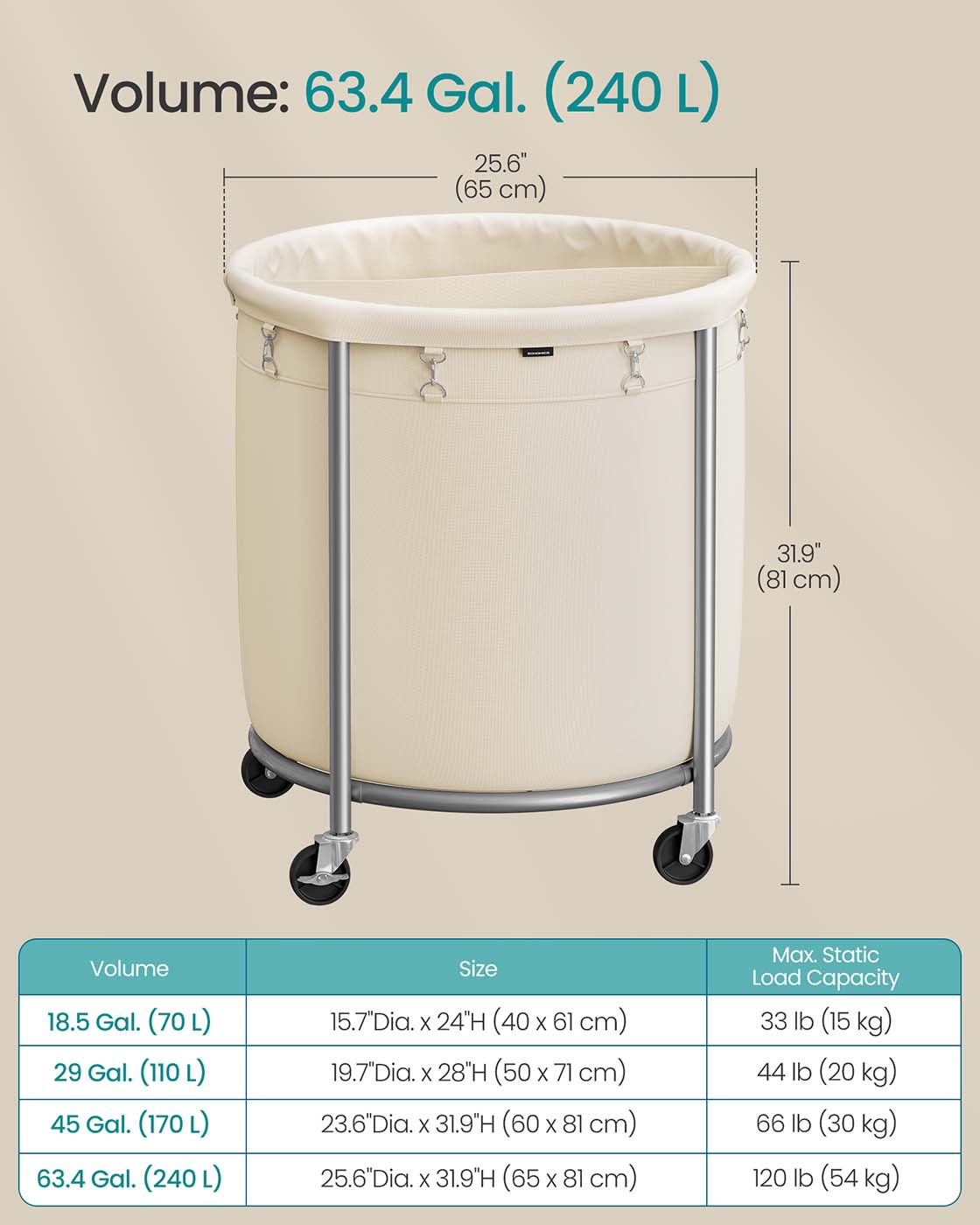 63.5 Gal. Laundry Basket with Wheels