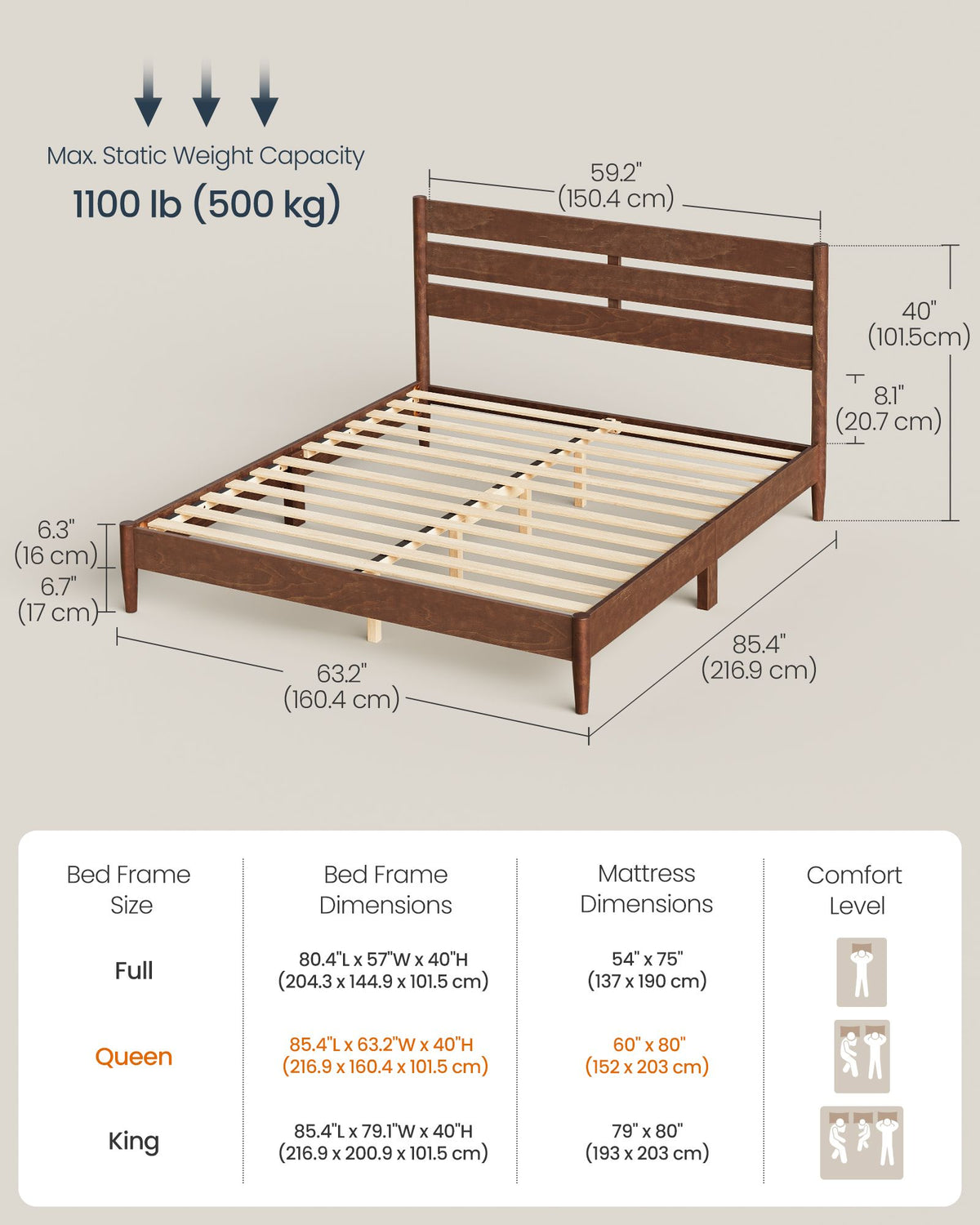 Queen Bed Frame with Headboard