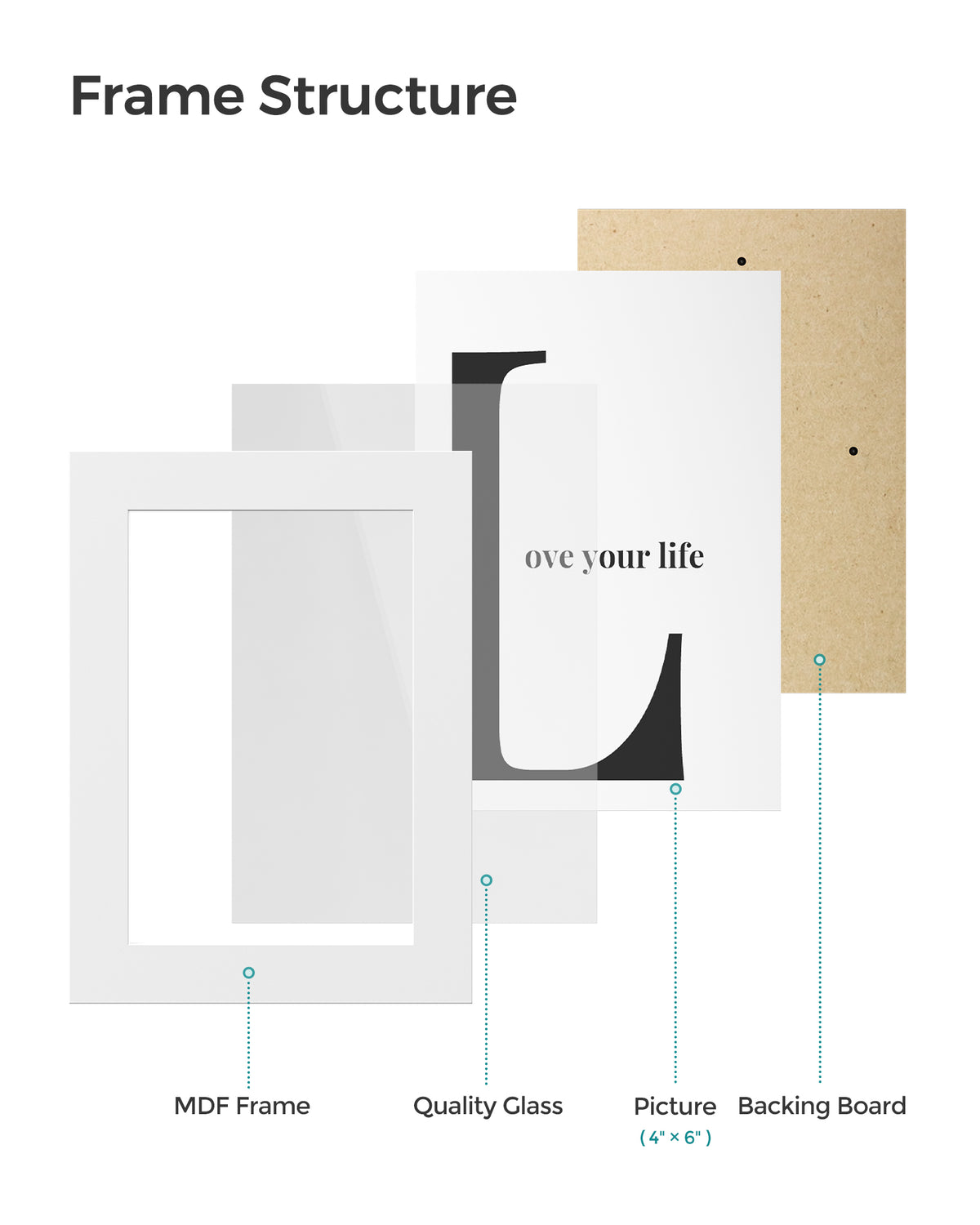Family Photo Collage Frame Set of 4 for Wall Decor