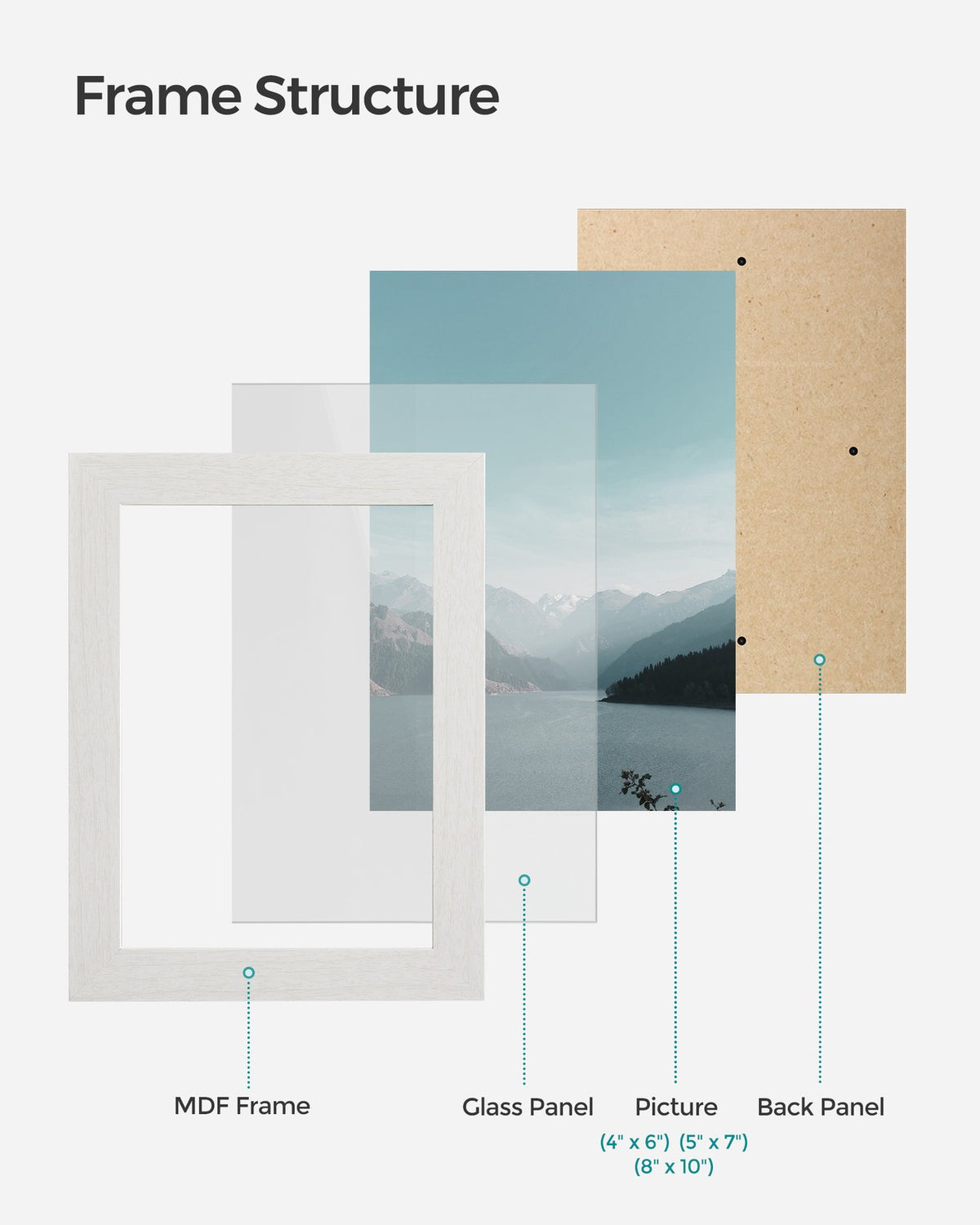 Collage Picture Frames Set of 10, Two 8x10, Four 5x7, Four 4x6