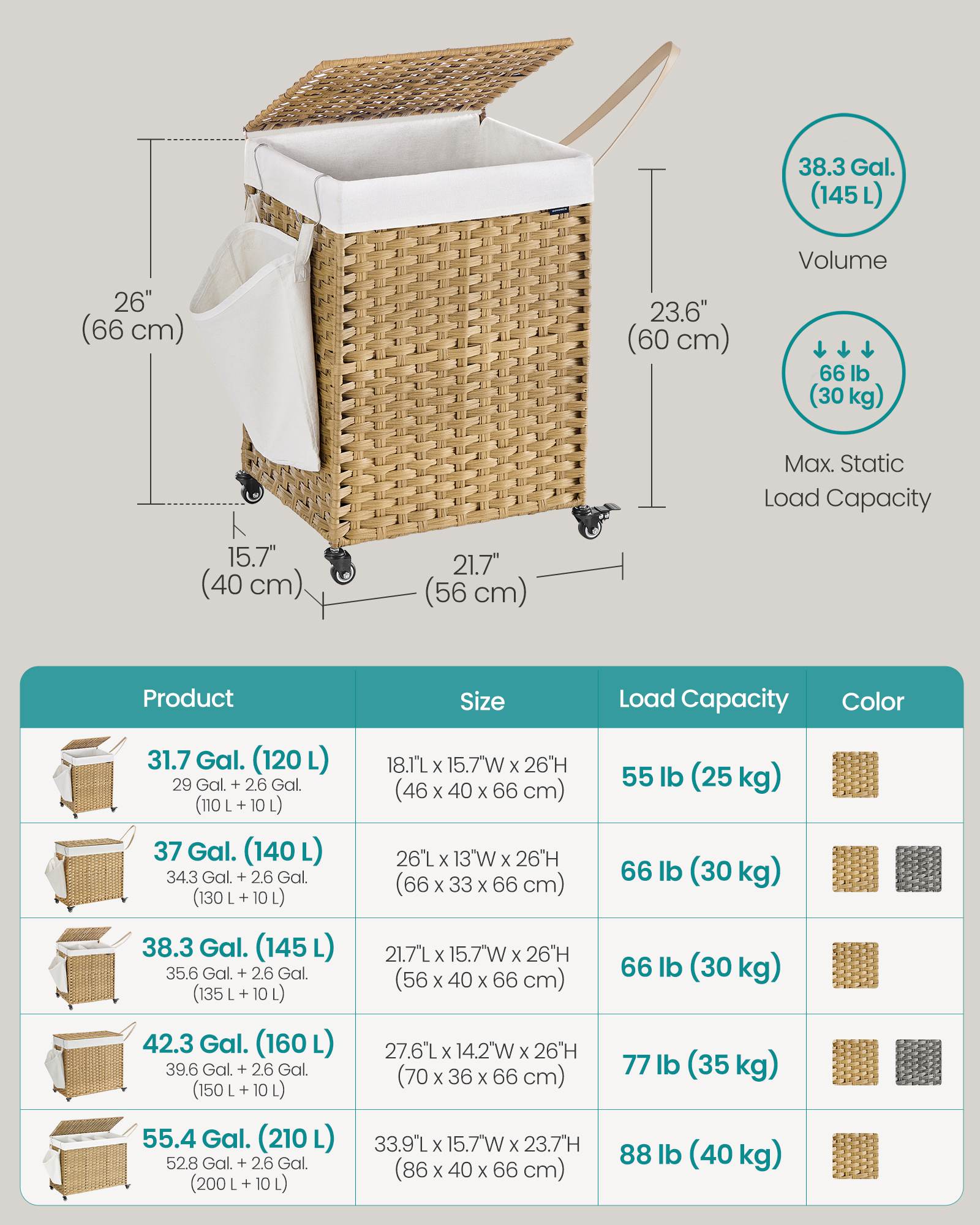 145L Rollling Laundry Hamper with Lid - HWLEXTRA 