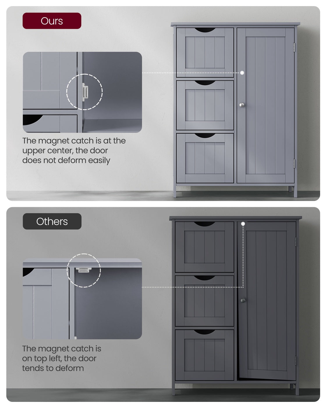 Bathroom Floor Storage Cabinet, Freestanding Bathroom Storage Unit with 3 Drawers - image 8