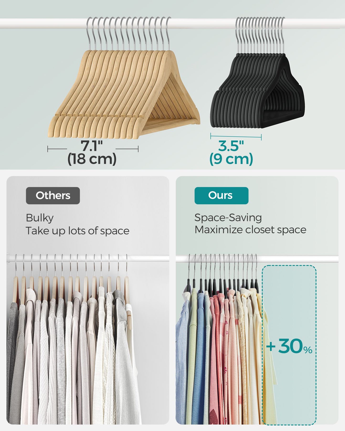 50 Pack Kids Hangers for Closet