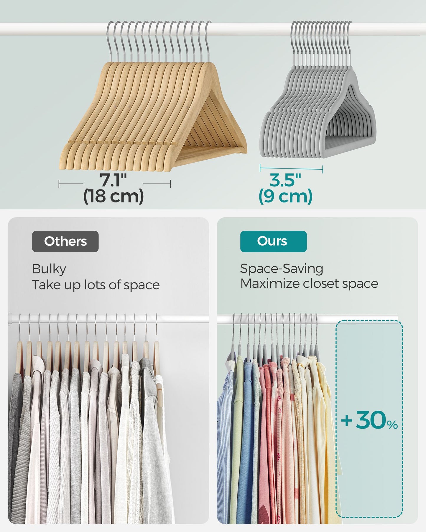 30 Pack Kids Hangers for Closet