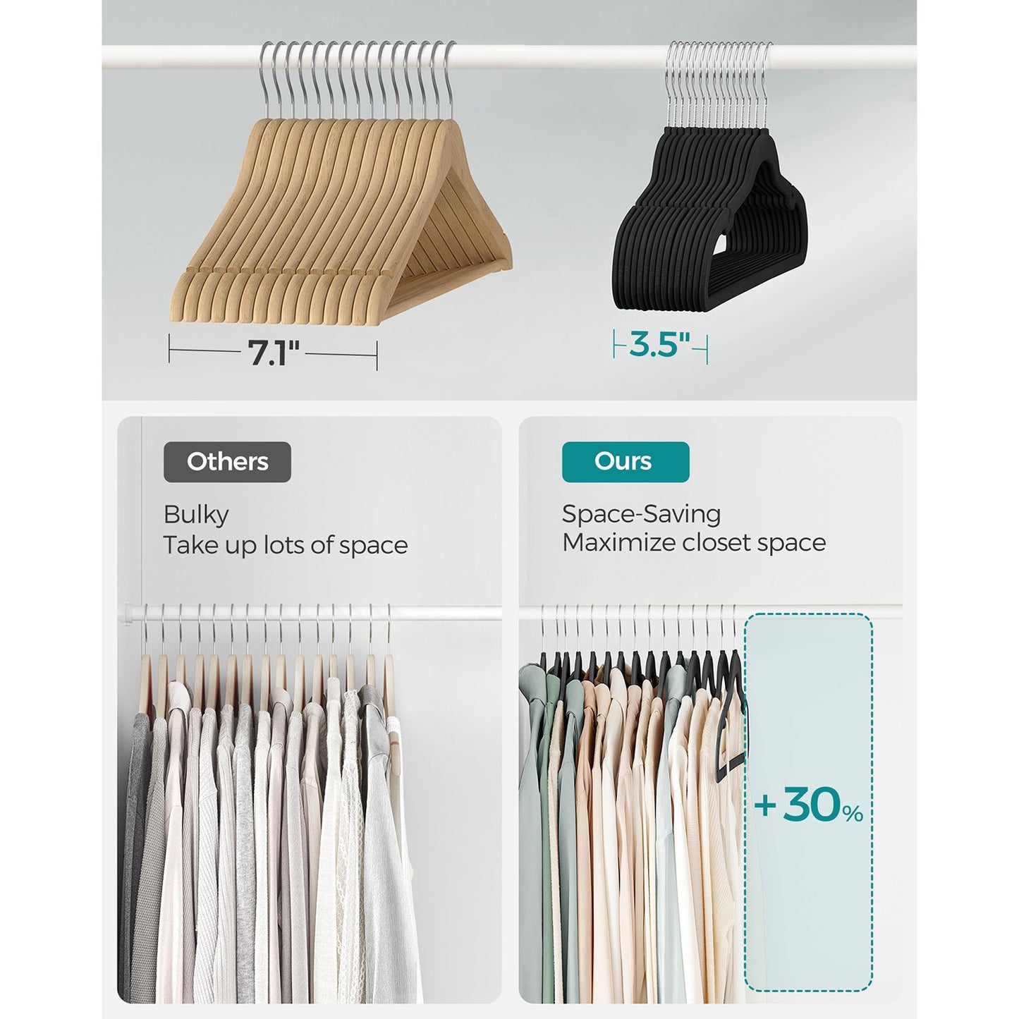 Velvet Hangers 50 Pack - HWLEXTRA 