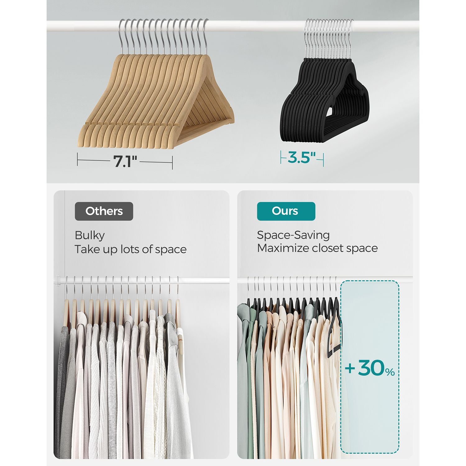 Velvet Hangers 50 Pack - HWLEXTRA 