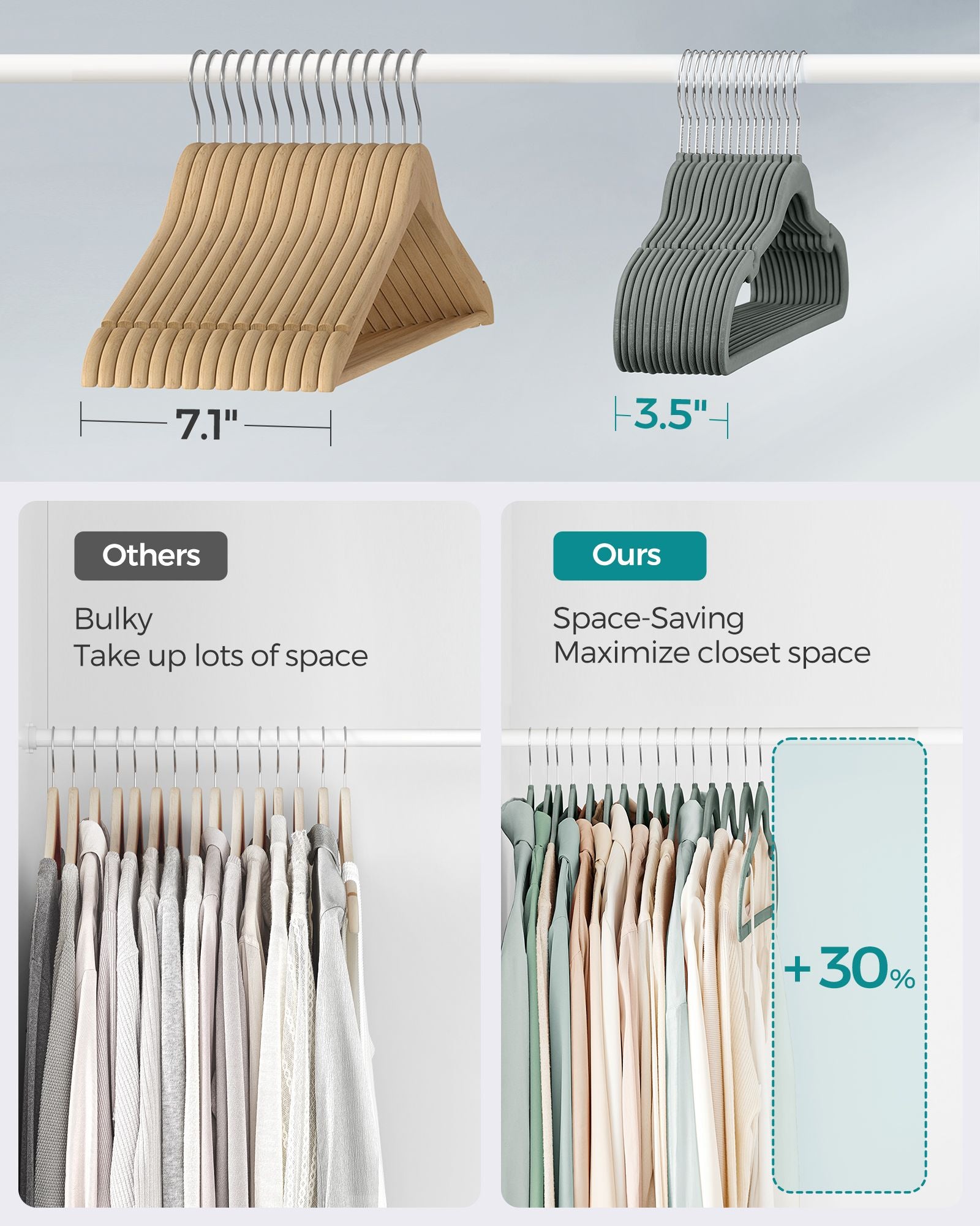 Velvet Hangers 50 Pack - HWLEXTRA 