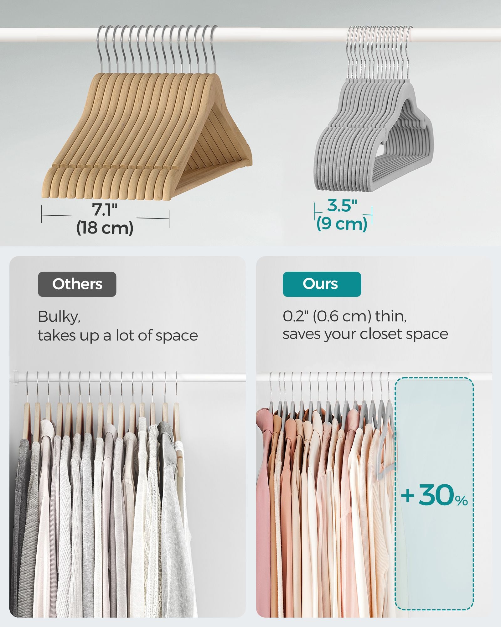 Velvet Hangers 50 Pack - HWLEXTRA 