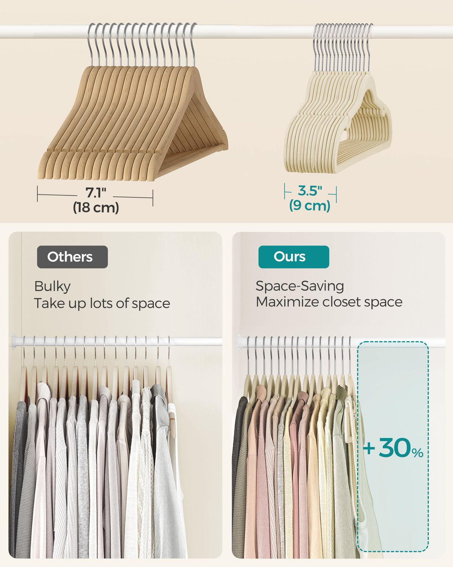 Velvet Hangers 50 Pack - HWLEXTRA 