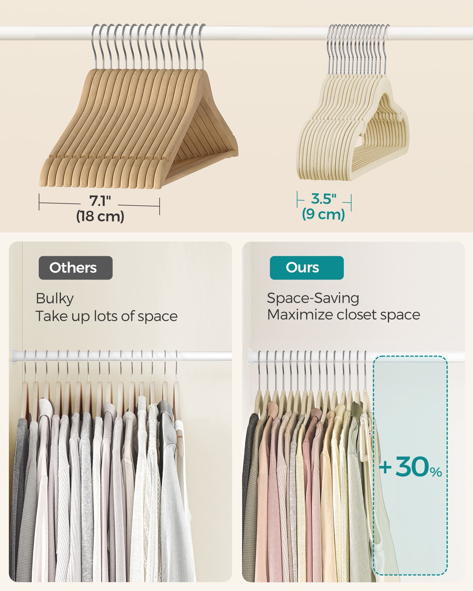 Velvet Hangers 50 Pack - HWLEXTRA 