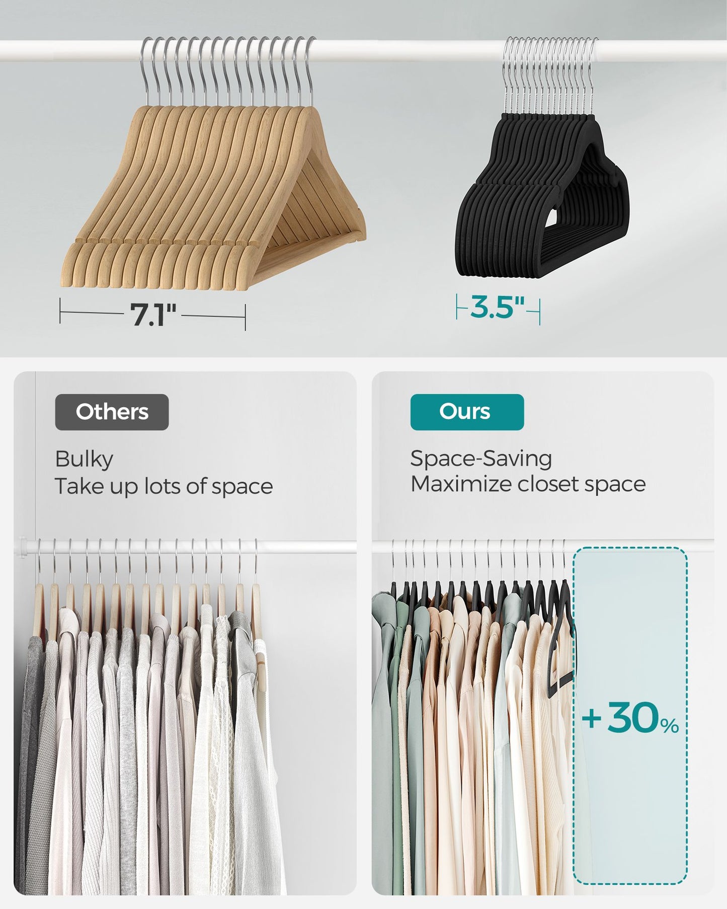 Velvet Hangers 60 Pack, Non-Slip Clothes Hangers
