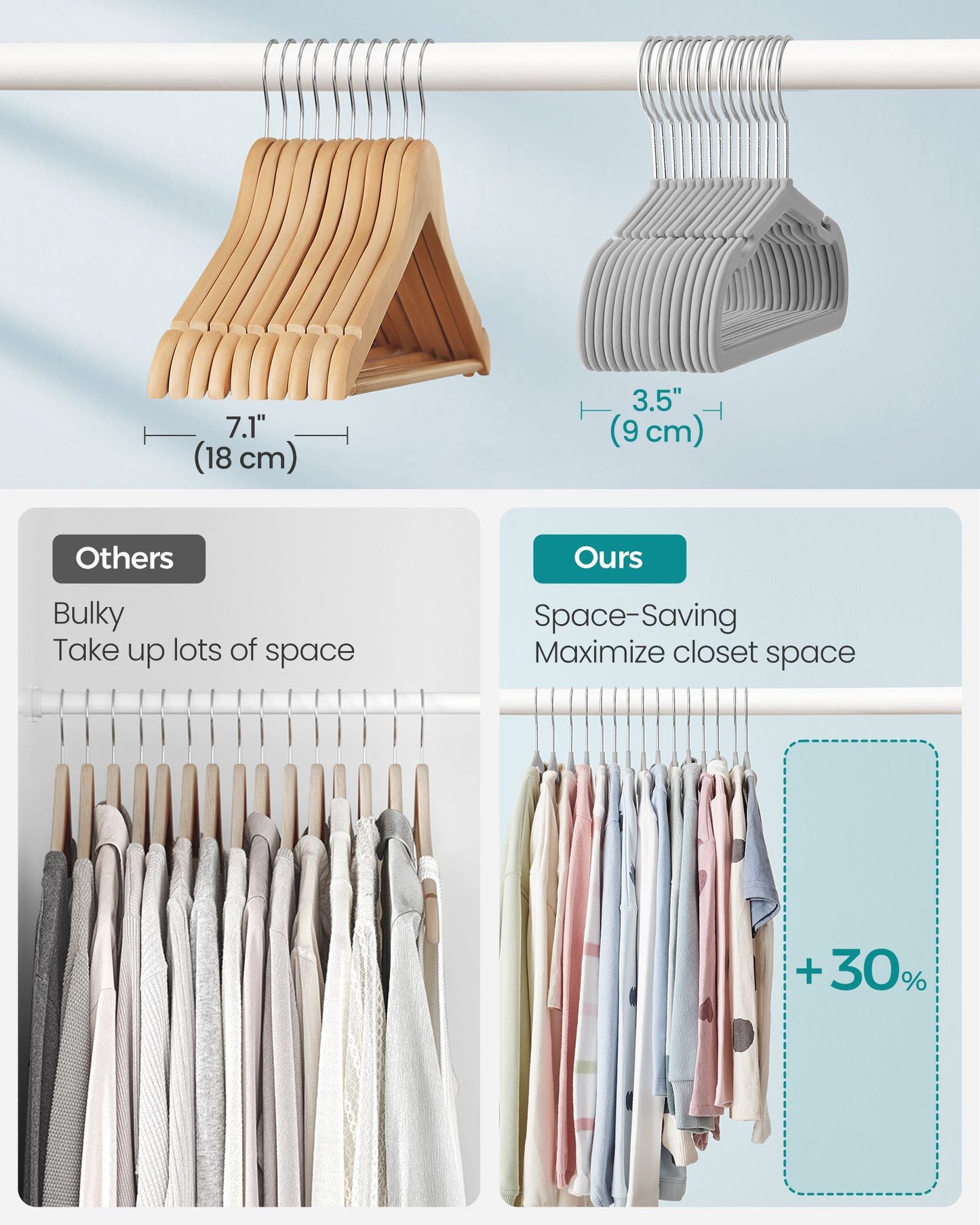 Kids Hangers 50 Pack