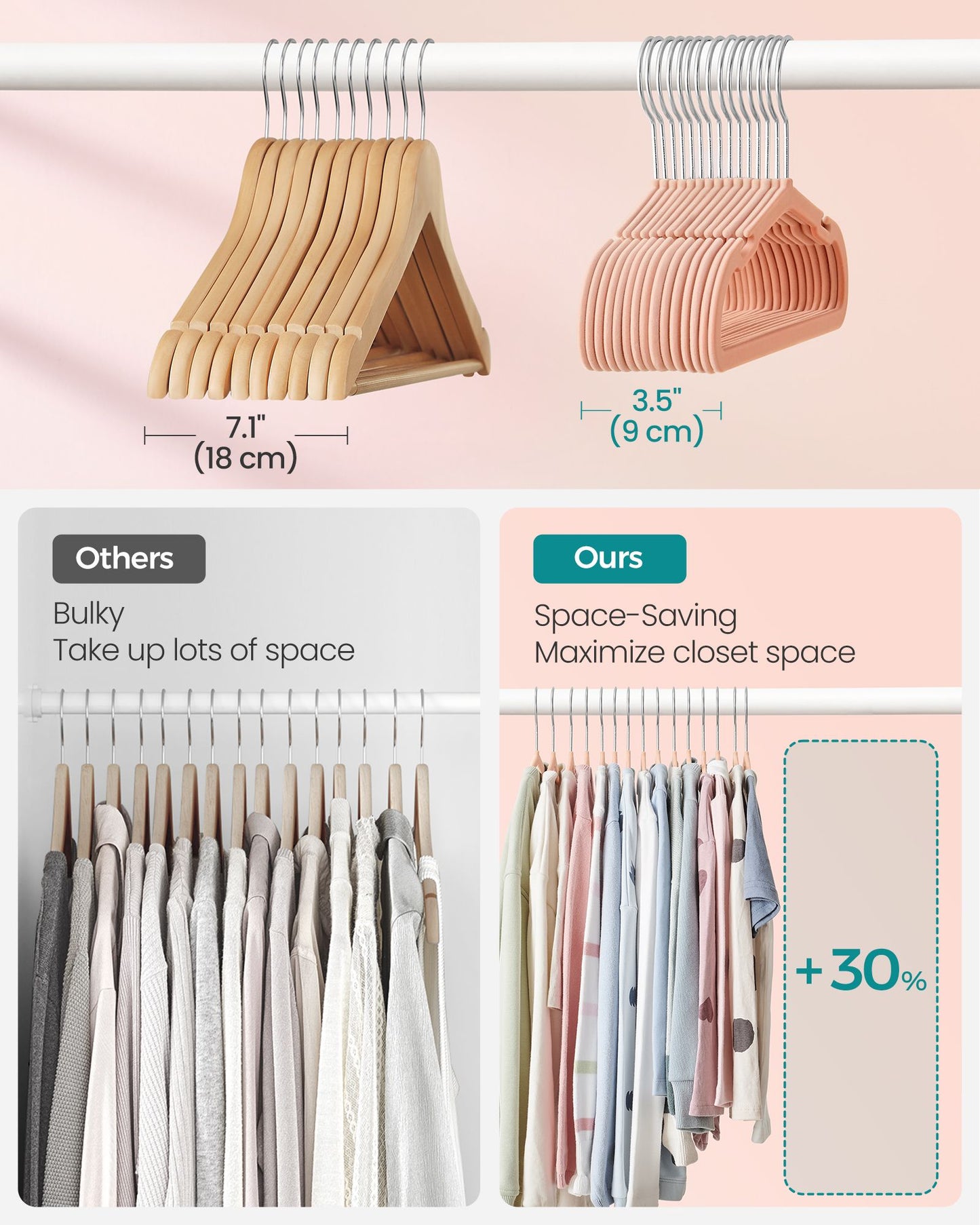 Kids Hangers 50 Pack