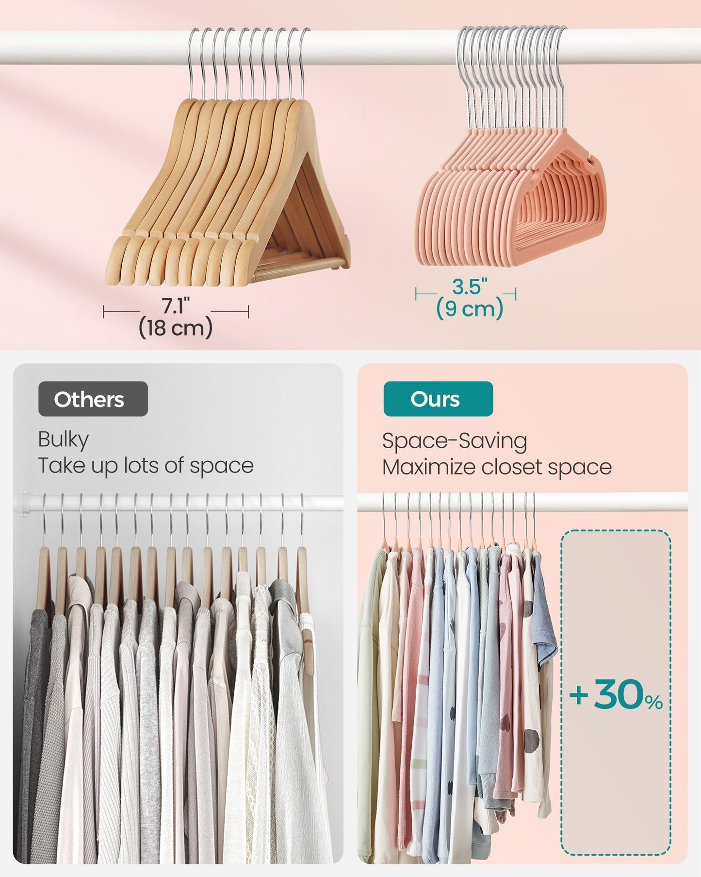Kids Hangers 50 Pack