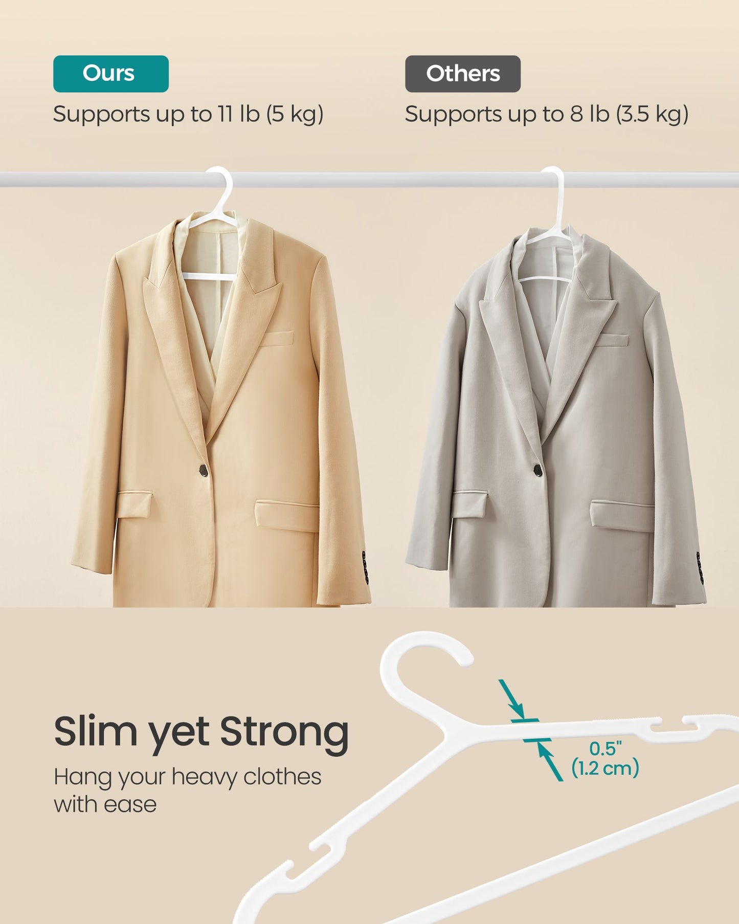 Plastic Hangers with Wide Shoulder Notches Pack of 50