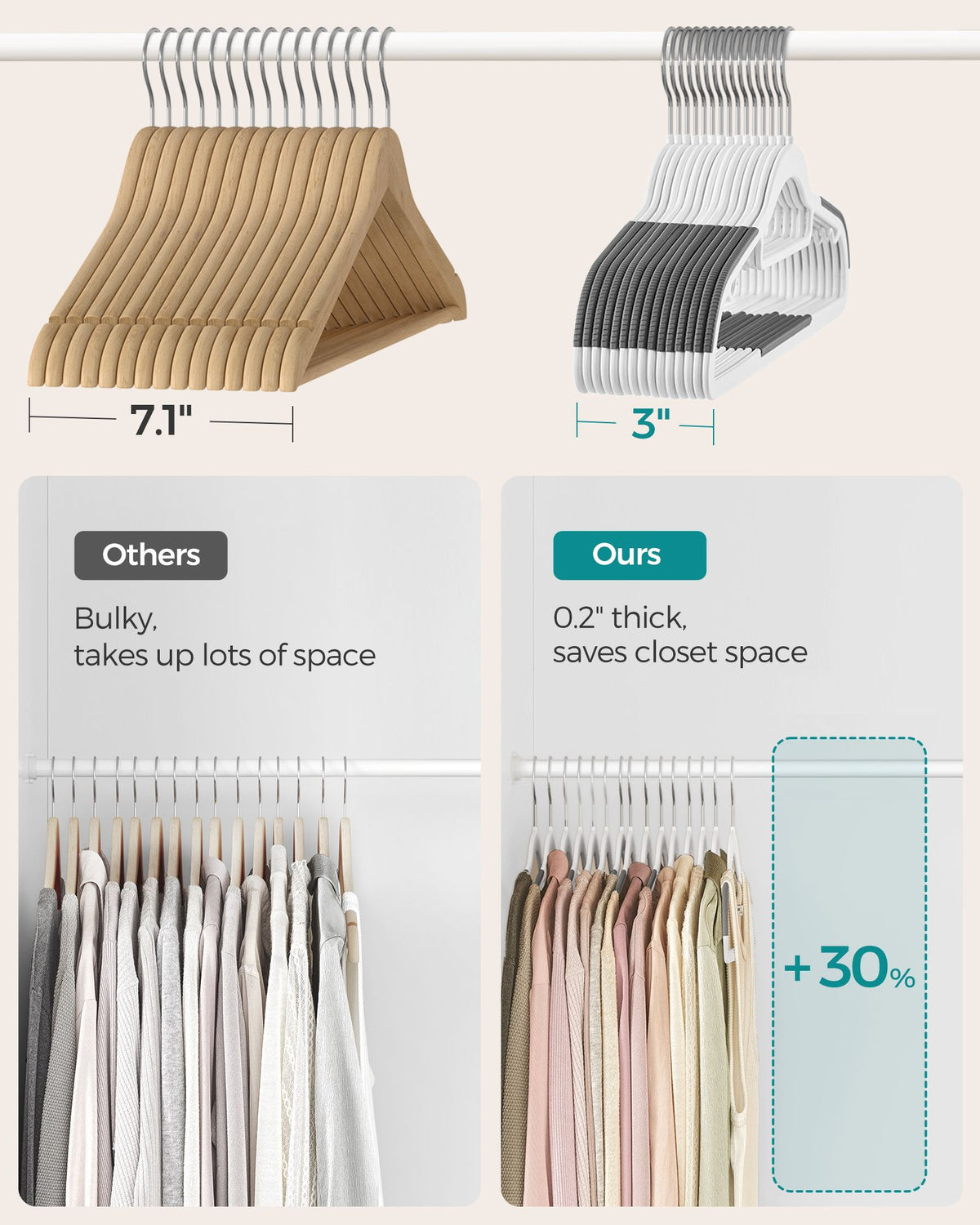 Pack of 50 Coat Hangers, Heavy Duty Plastic Hangers with Non-Slip Design, Space-Saving Clothes Hangers