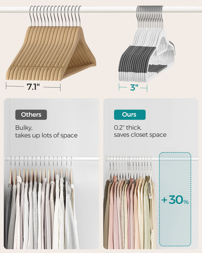 Pack of 50 Coat Hangers, Heavy Duty Plastic Hangers with Non-Slip Design, Space-Saving Clothes Hangers