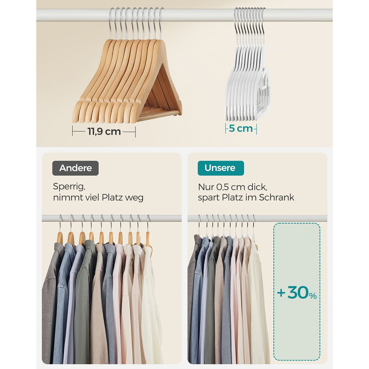 Set of 20 Plastic Hangers White