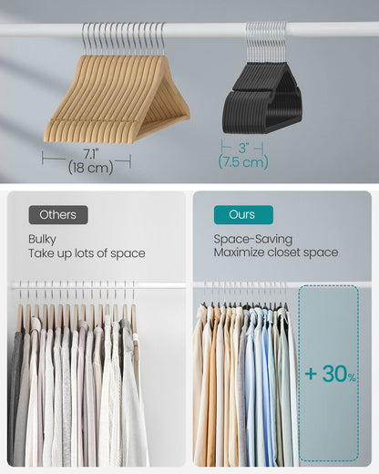 Heavy-Duty Plastic Clothes Hangers 50 Pack
