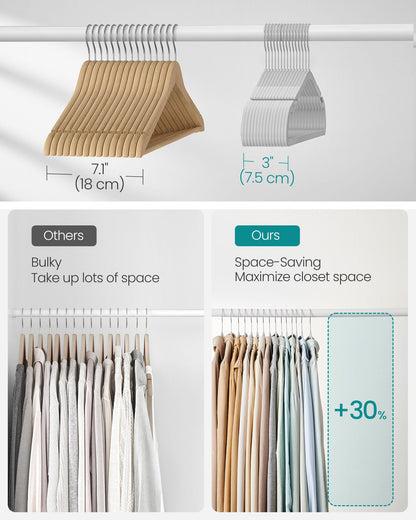 Heavy-Duty Plastic Clothes Hangers 50 Pack