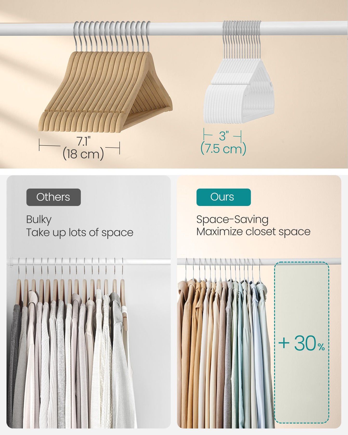 Heavy-Duty Plastic Clothes Hangers 50 Pack