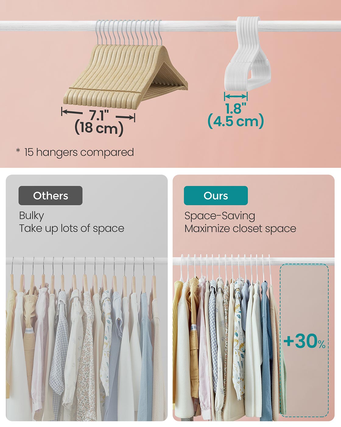 Baby Hangers 100 Pack 11 x 6.1 Inches Non-Slip Cloud White
