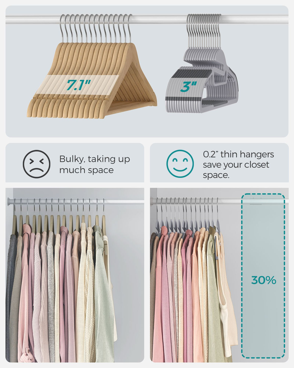 50 Pack Coat Hangers, Premium Quality Plastic Suits Hangers, Heavy Duty, S-Shaped Opening