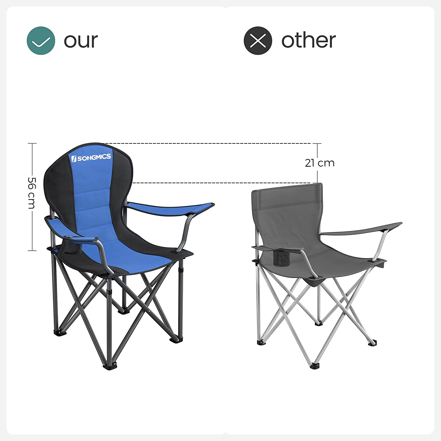Folding Camping Chair with Cup Holder - image 15