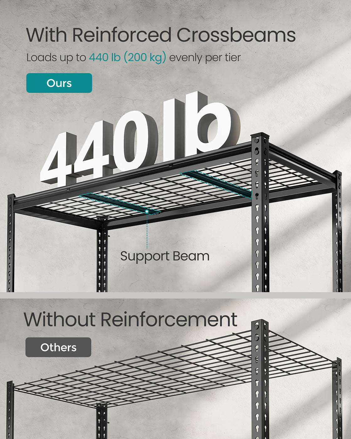 5-Tier Storage Shelves, 2,200 lb Load