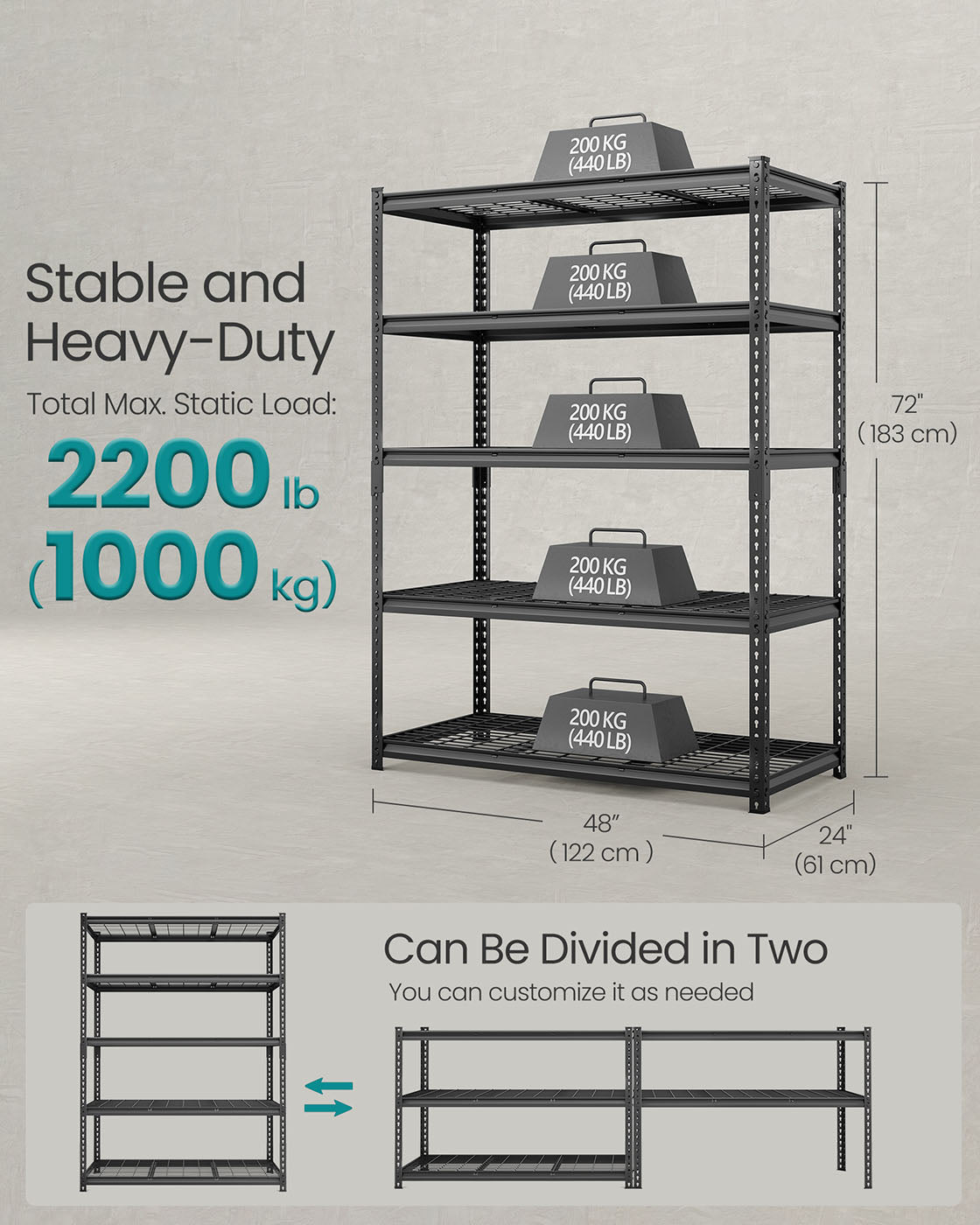 5-Tier Storage Shelves, 2,200 lb Load