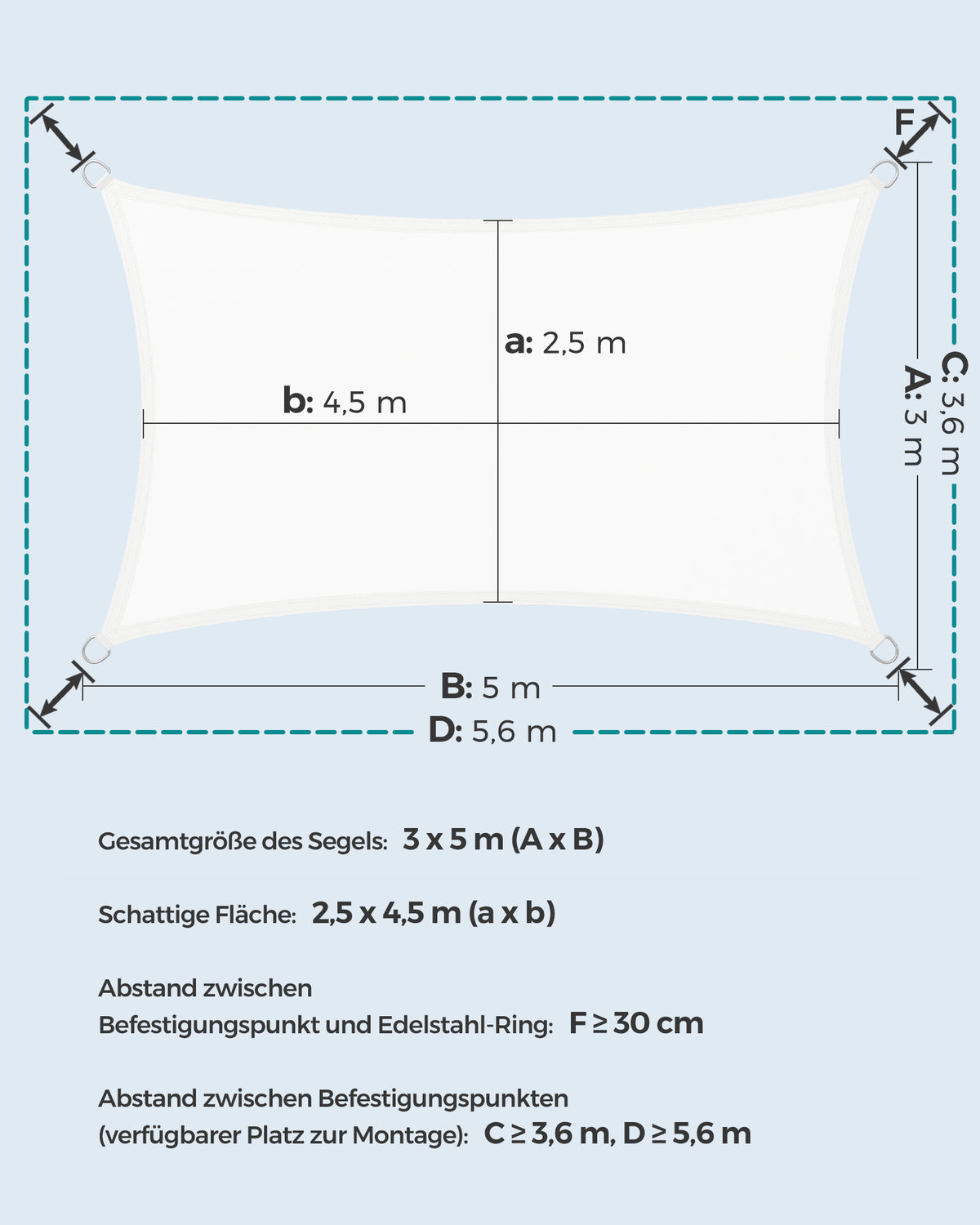 White Rectangular Shade Sail — 3 x 5 m