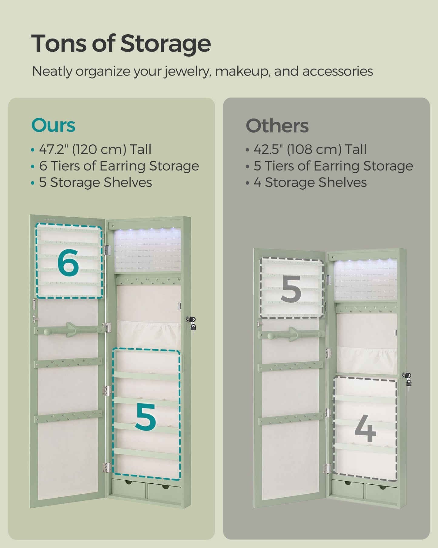 Lockable Wall or Door Mounted Jewelry Armoire Organizer with Mirror - HWLEXTRA 