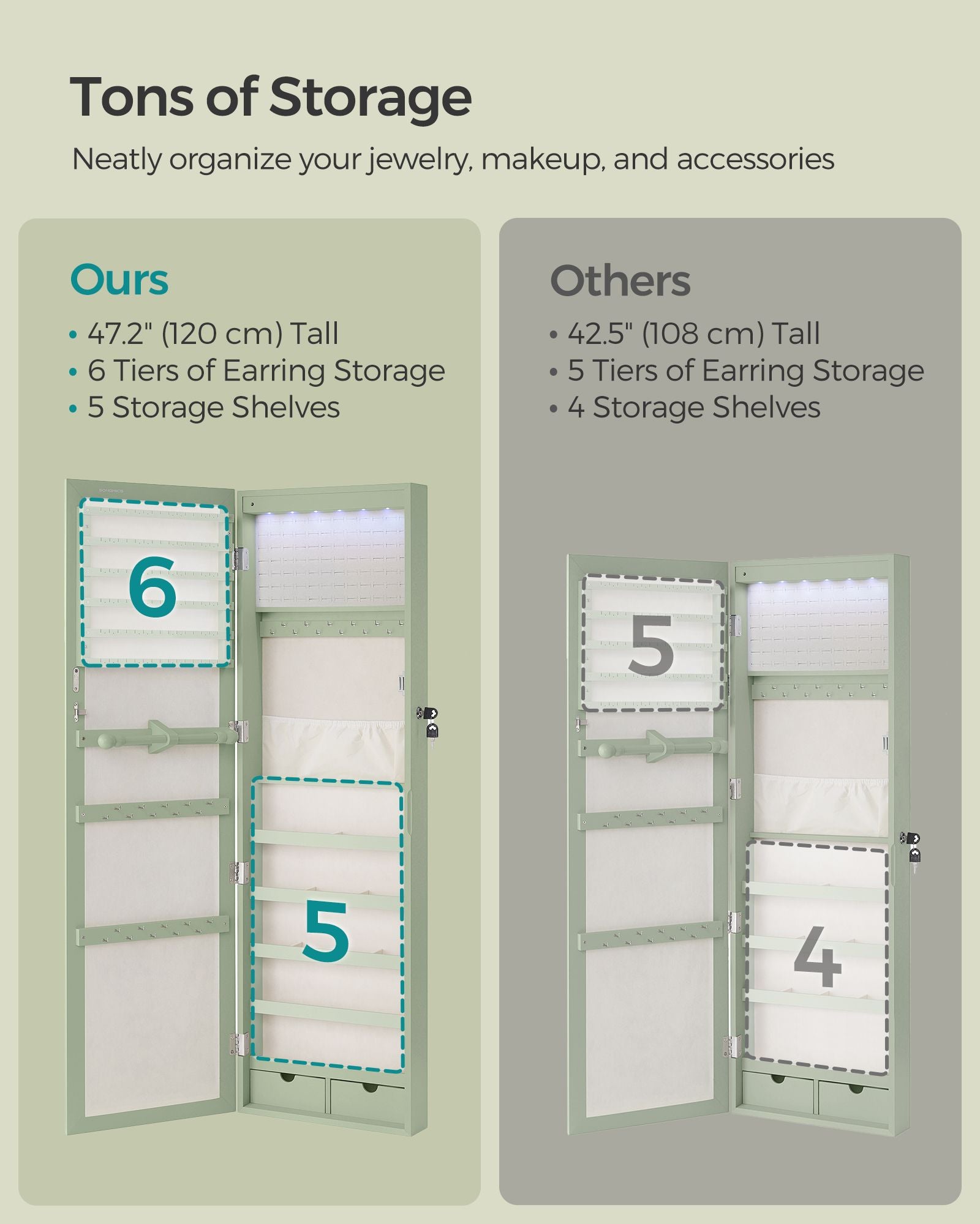 Lockable Wall or Door Mounted Jewelry Armoire Organizer with Mirror - HWLEXTRA 