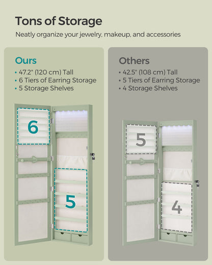 Lockable Wall or Door Mounted Jewelry Armoire Organizer with Mirror - HWLEXTRA 