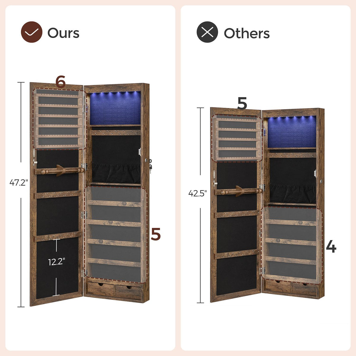 6 LEDs Jewelry Cabinet, Lockable Wall/Door Mounted Jewelry Armoire Organizer with Mirror and 2 Drawers