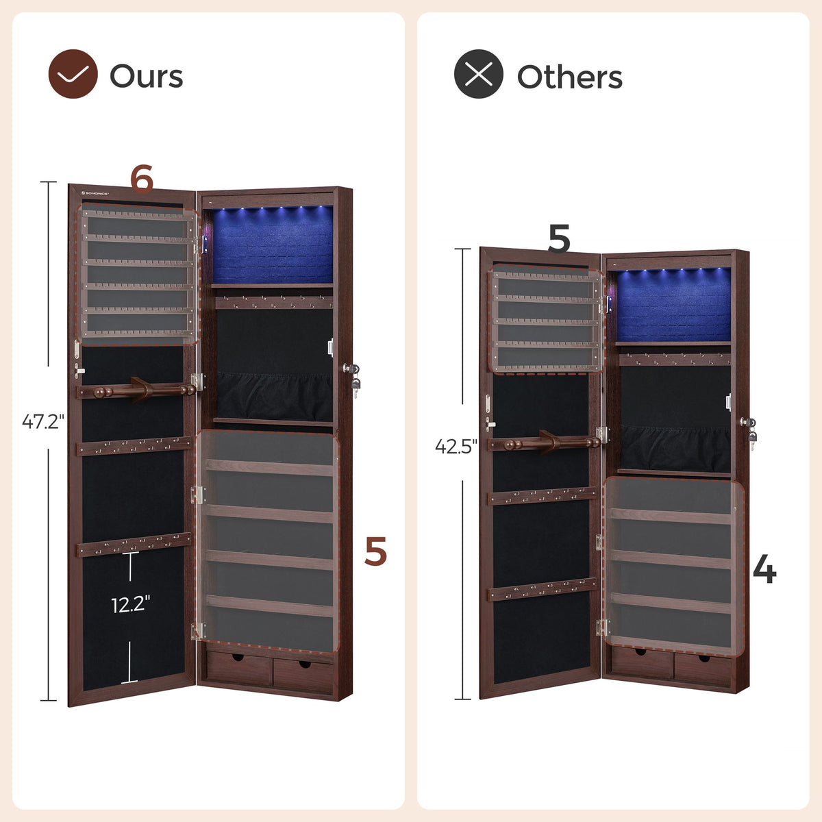 6 LEDs Jewelry Cabinet, Lockable Wall/Door Mounted Jewelry Armoire Organizer with Mirror and 2 Drawers