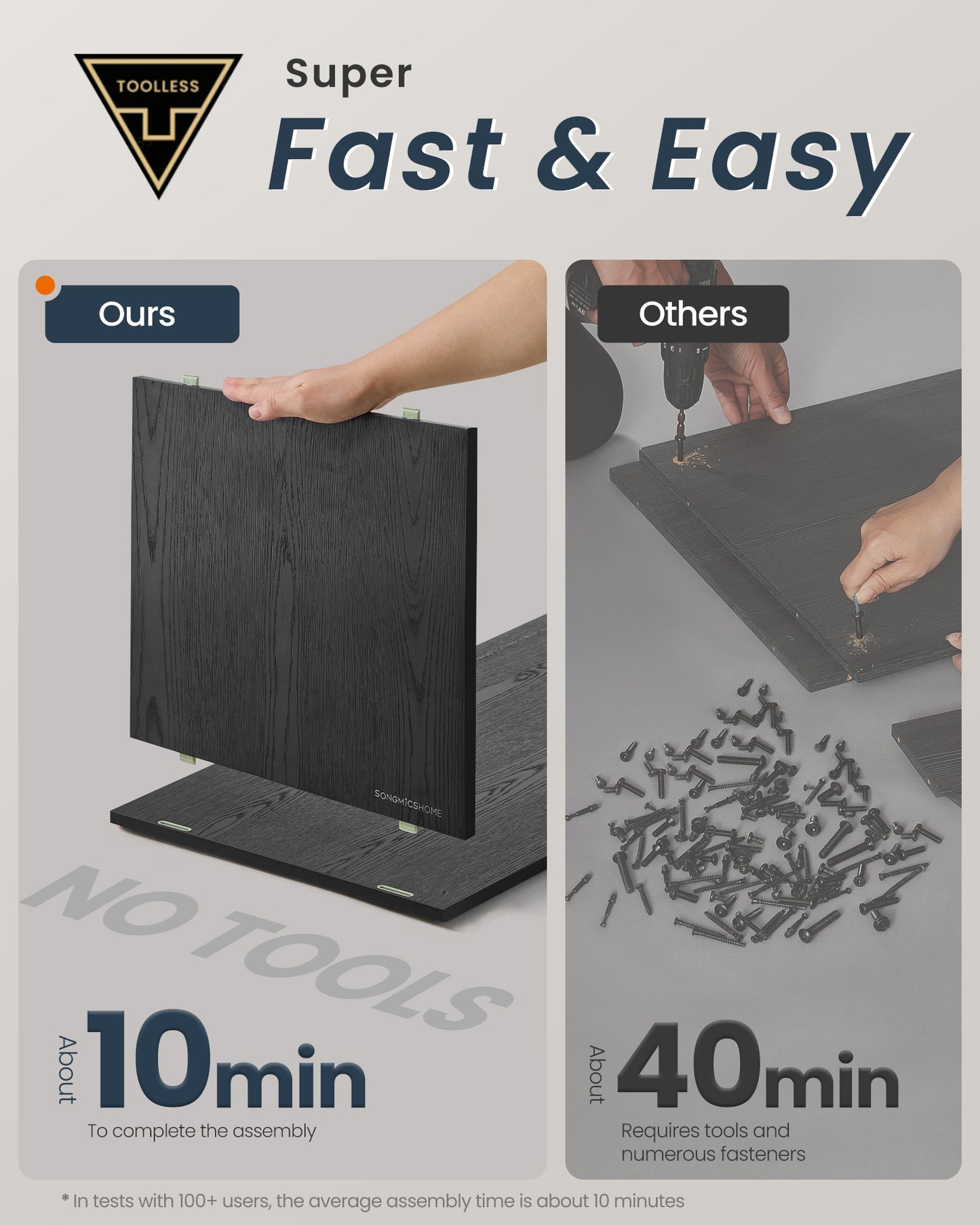 Superfast Toolless Assembly-Cube Storage Organizer