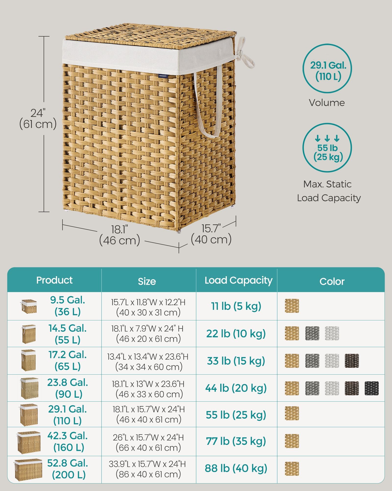 Laundry Hamper with Lid, 29.1 Gallon (110 L) Synthetic Rattan Clothes Laundry Basket with Lid and Handles, Foldable, Removable Liner, Goose Yellow - HWLEXTRA 