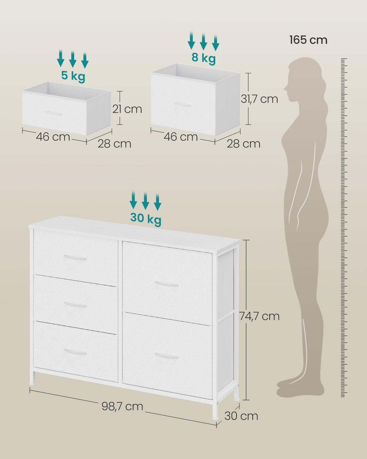 Cloud White Five-Drawer Fabric Storage Dresser