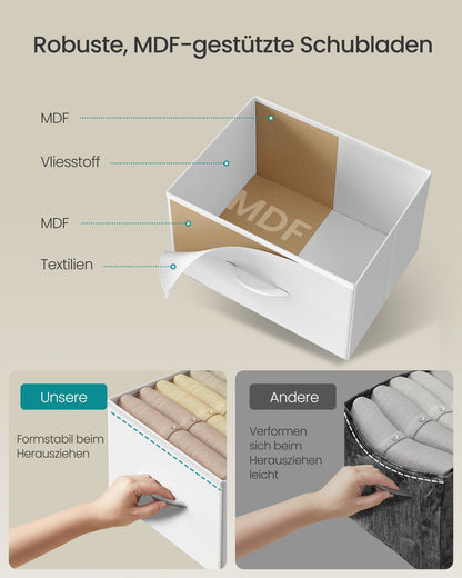 Cloud White Five-Drawer Fabric Storage Dresser