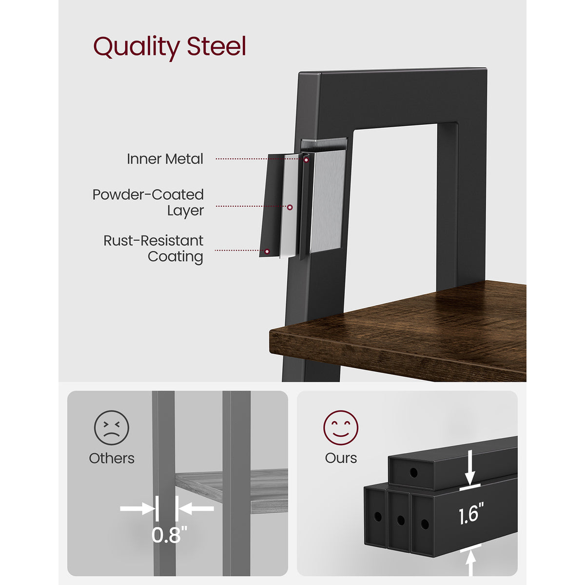Ladder Shelf, 4-Tier Bookshelf, Storage Rack Shelves