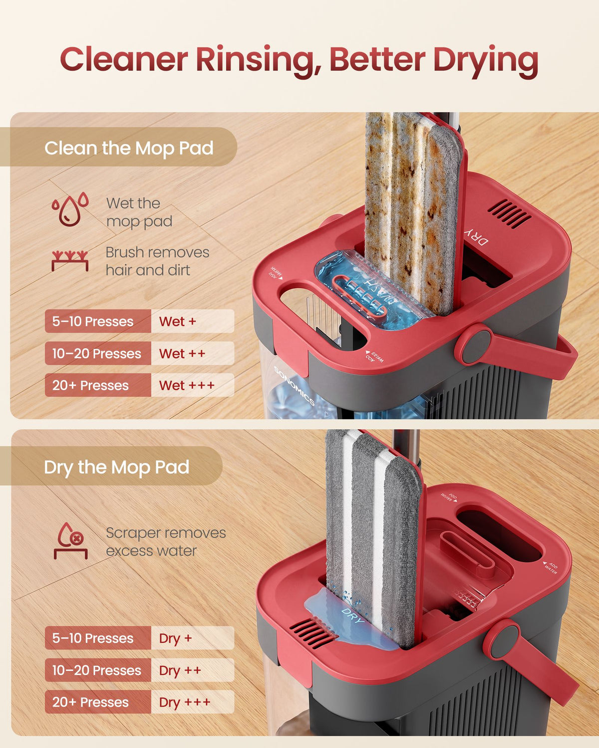 Flat Mop and Bucket Set with Three Microfiber Pads Gray Red - image 5