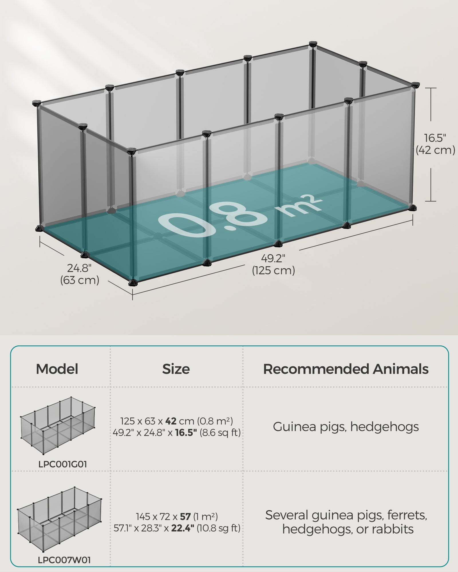 DIY Pet Playpen Indoor - image 7