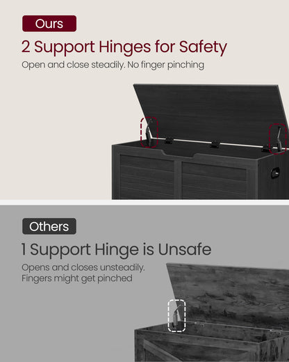 Storage Chest with 2 Safety Hinges