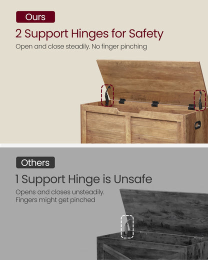 Storage Chest with 2 Safety Hinges