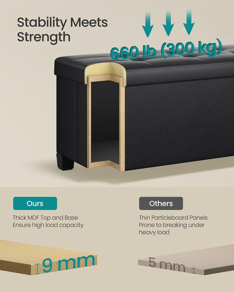 Storage Ottoman with Legs, 30 Gal. (112 L)