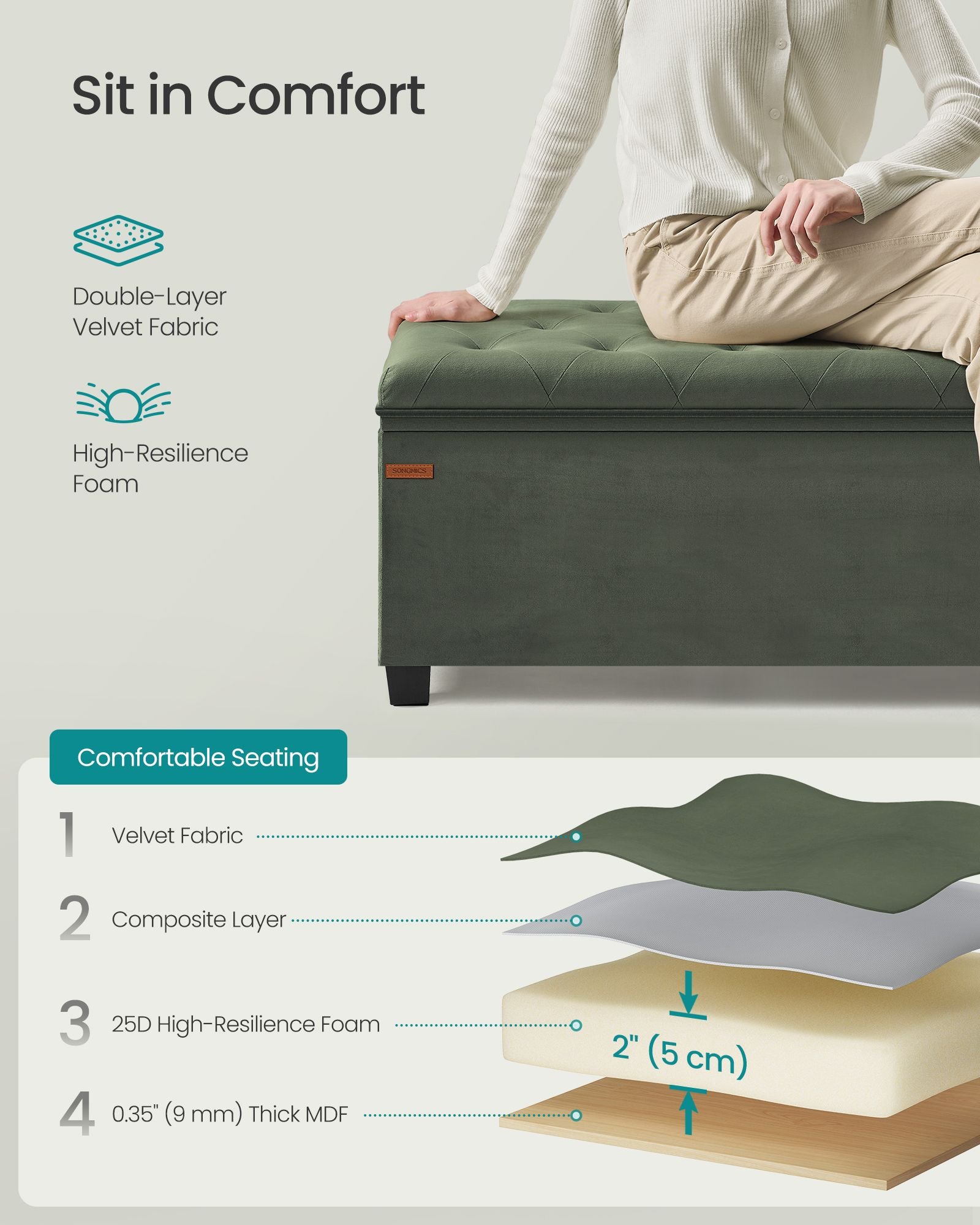 Storage Ottoman Bench, Foot Rest with Legs - HWLEXTRA 