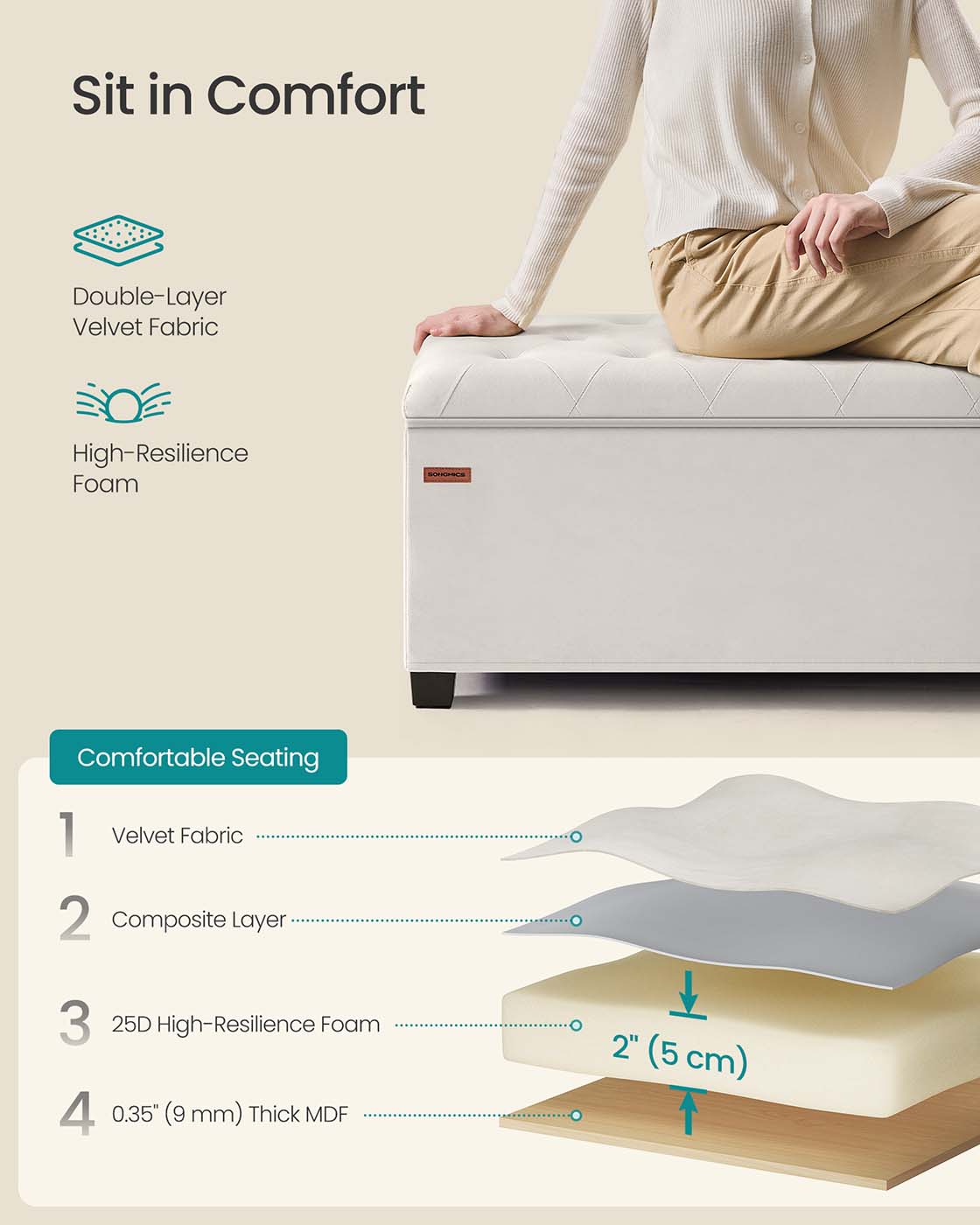 Storage Ottoman Bench, Foot Rest with Legs - HWLEXTRA 